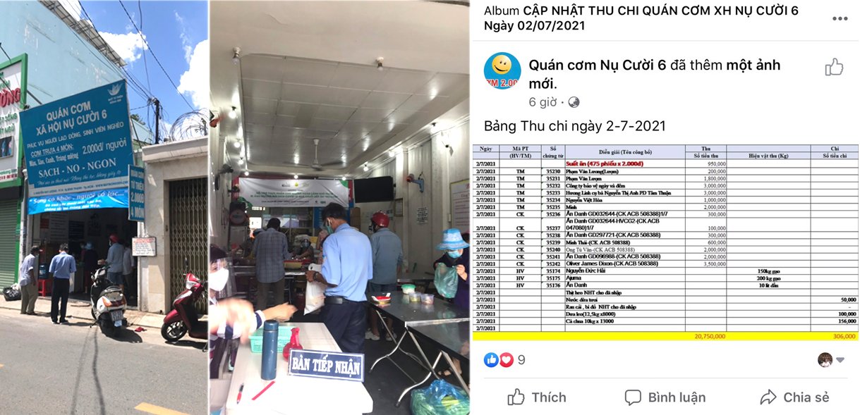 Hỗ trợ cho Quán cơm Xã hội Nụ Cười 6