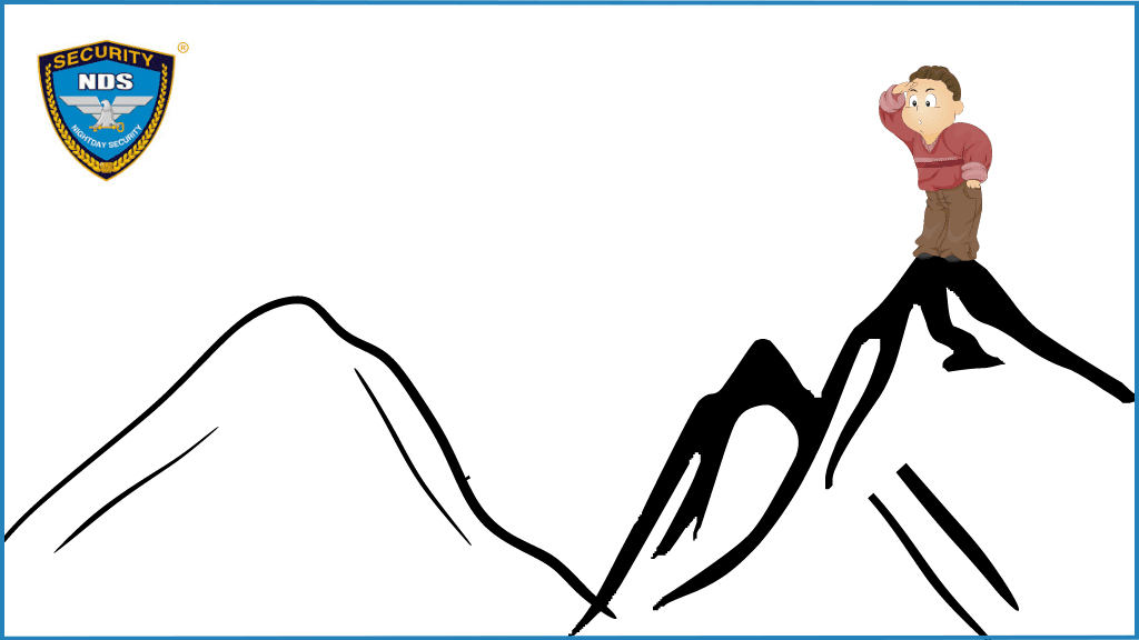 công việc bảo vệ