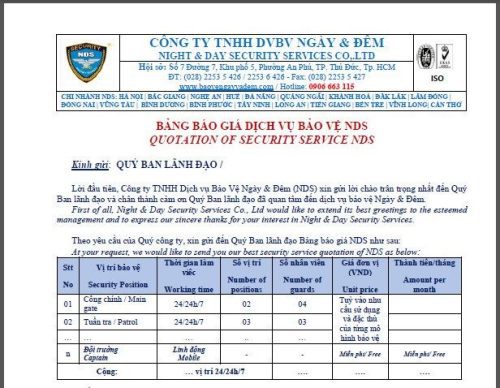 Bảng giá Kubet tại quận 8