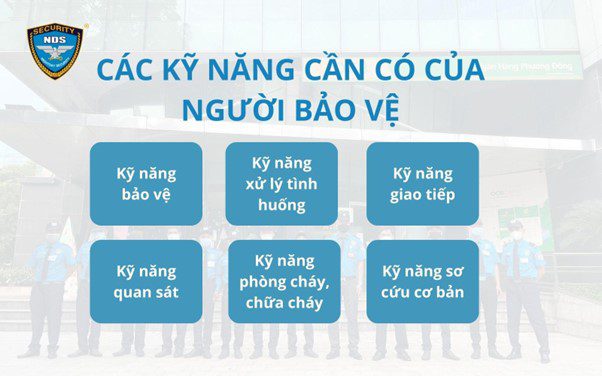 các kỹ năng bảo vệ cần có