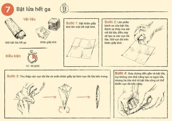 Bật lửa hết ga tận dụng để tạo ra lửa như thế nào