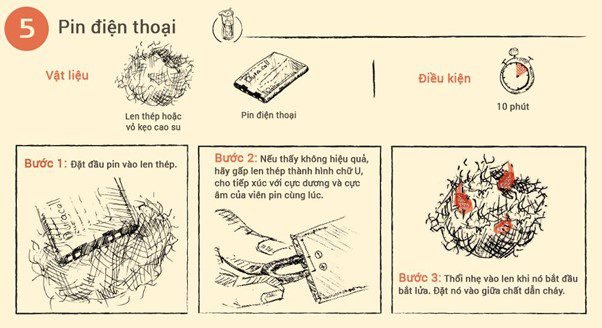 Bí kíp tạo ra lửa từ pin điện thoại