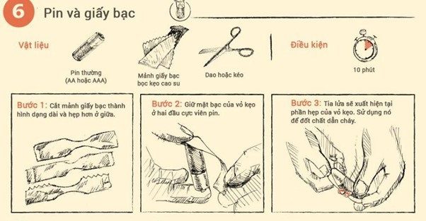 Bí kíp tạo ra lửa từ pin và giấy bạc