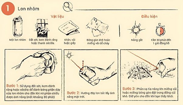 Cách tạo ra lửa bằng lon nhôm