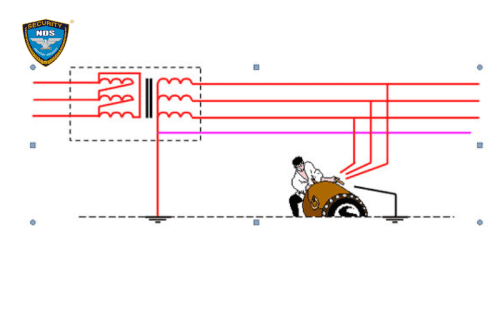 Điện chạm vỏ kim loại