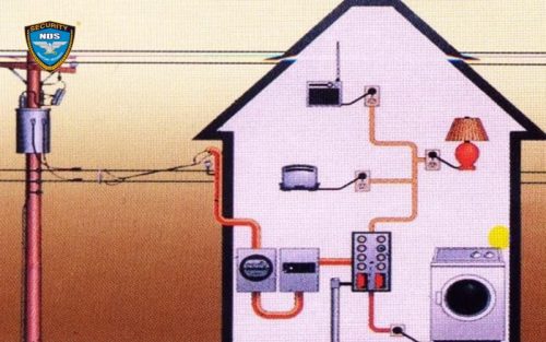 Lựa chọn vị trí lắp đặt cầu dao, cầu chì, công tắc, ổ điện an toàn