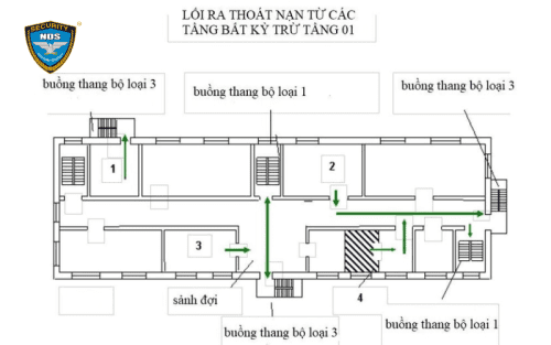 Mẫu sơ đồ thoát hiểm mặt bằng các tầng