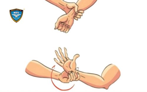 Sử dụng kỹ năng khóa tay và bẻ cổ tay để khống chế đối phương 