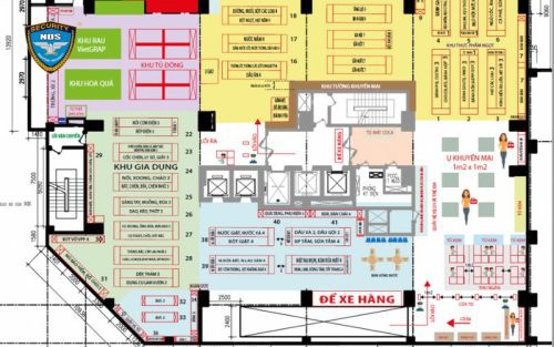 Sơ đồ minh họa Phương án bố trí lực lượng bảo vệ trong siêu thị
