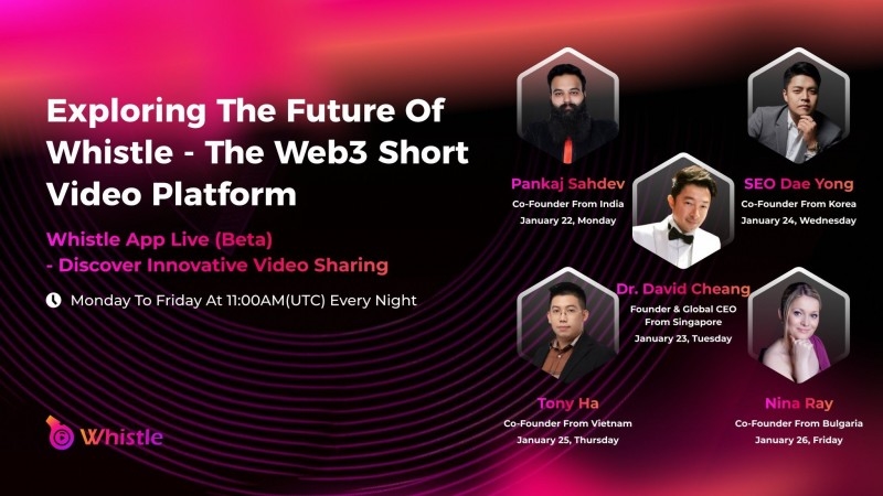 ứng dụng kỹ thuật số Whistle