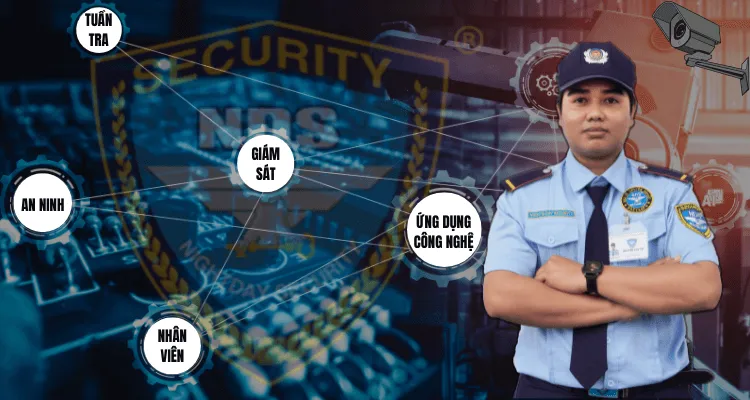 ứng dụng công nghệ